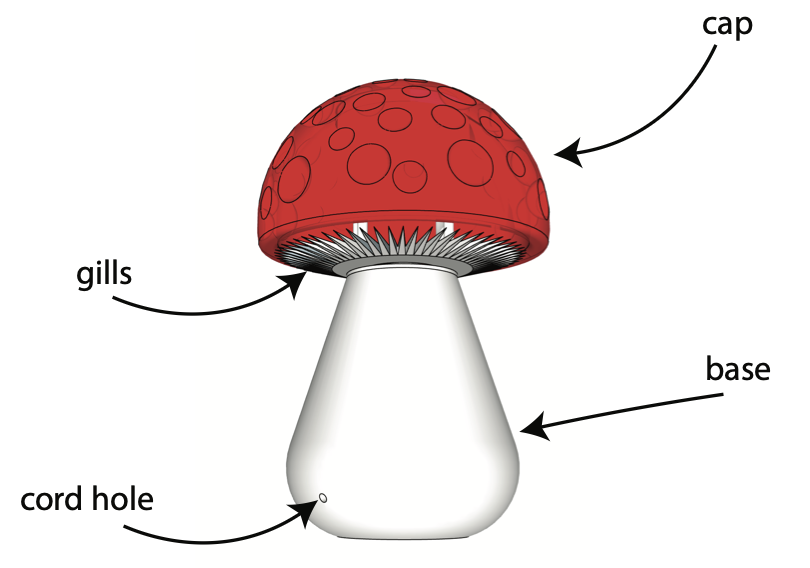 Mushroom lamp — side label